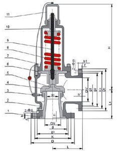 A42Y彈簧全啟封閉式安全閥 (尺寸圖) 
