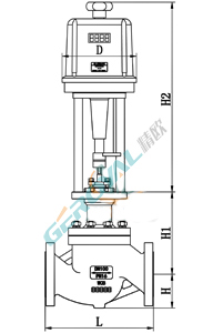 ZDHM電動套筒調節閥 (配引進型PS執行器)
