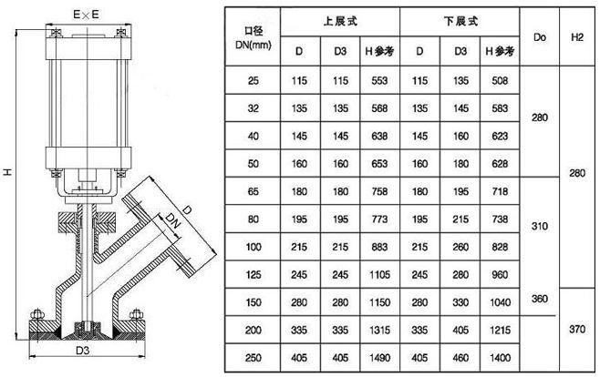 FL641H氣動放料閥 (尺寸圖) 