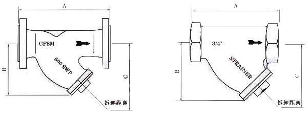 美標Y型過濾器 (尺寸圖)