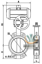 D671F氣動四氟密封蝶閥 (帶手動裝置)
