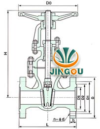 Z41H手動(dòng)法蘭閘閥 (PN4.0～6.4MPa) 